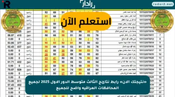 «نتيجتك الآن» رابط نتائج الثالث متوسط الدور الأول 2025 لجميع المحافظات العراقية واضح للجميع
